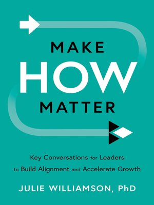 cover image of Make HOW Matter